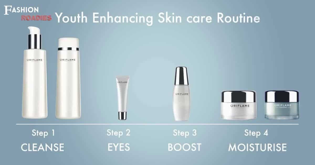 What Steps Are In A Skin Care Routine