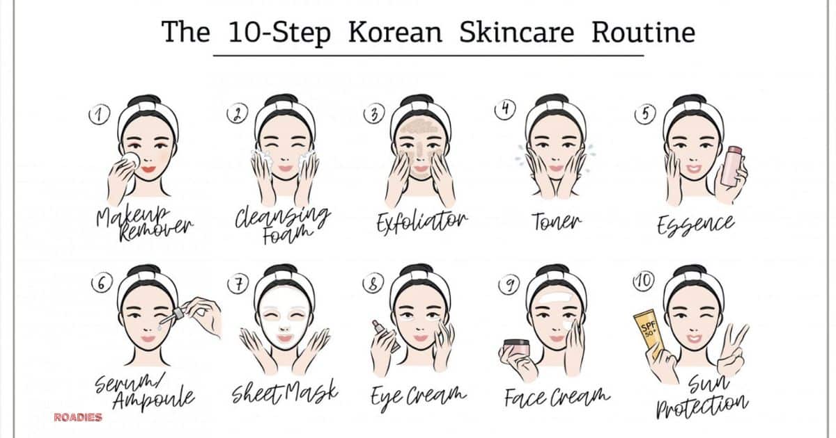 10-Step Korean Skincare Regimen for Body